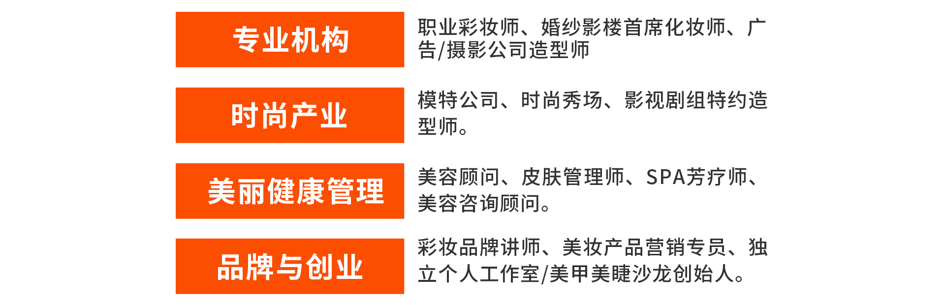 初中生學形象設計-來太原萬通職業技能學校