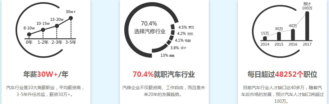 ̫ԭ�fͨ���ތWУ_�x�������ИI