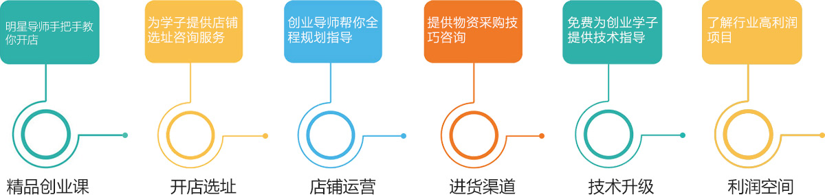 ̫ԭ�fͨ��܇�WУ