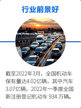 �ИIǰ����